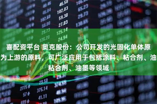 喜配资平台 奥克股份：公司开发的光固化单体原料产品作为上游的原料，可广泛应用于包括涂料、粘合剂、油墨等领域